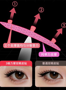 三维力撑双眼皮贴蒂妍泉3维3d立体动物系列无痕自然隐形肿眼泡