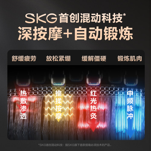 七夕礼物SKG折叠肩颈按摩仪G7二代颈椎按摩器颈部热敷官方旗舰 - 图1