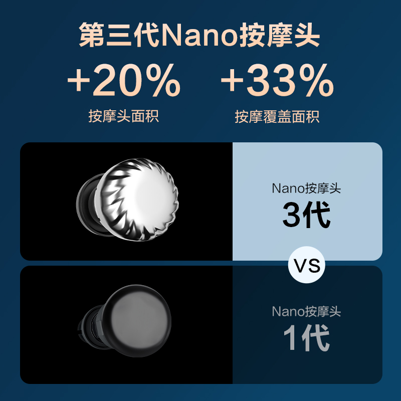 新品首发SKG颈椎按摩器G7二代豪华肩颈部按摩仪物理推揉护颈官网 - 图3