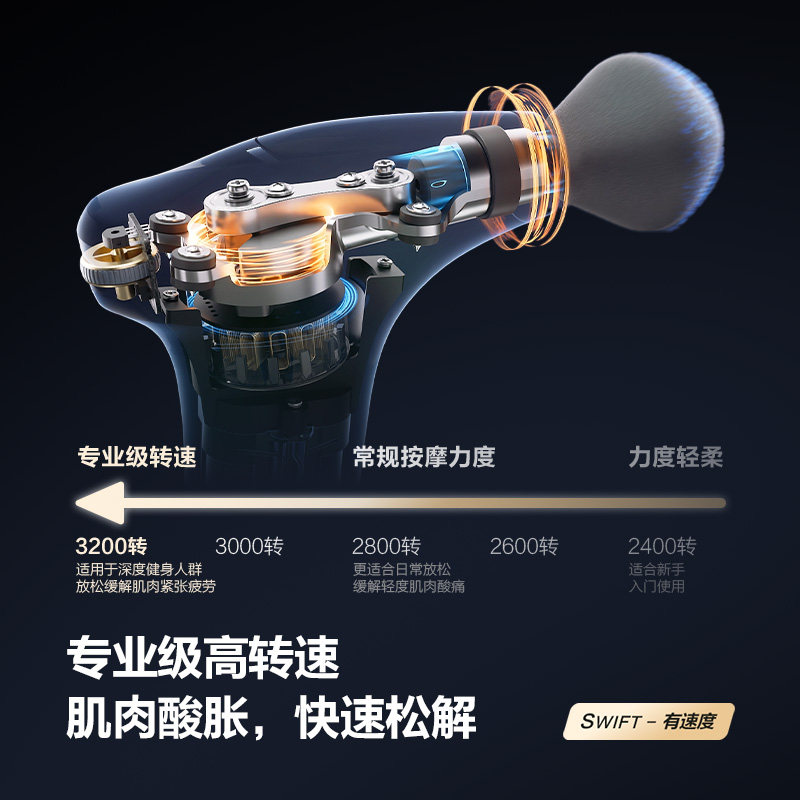 SKG筋膜枪F7SE专业级肌肉放松按摩枪运动男女士礼物,淘宝优惠券,粉丝福利购,淘宝优惠卷