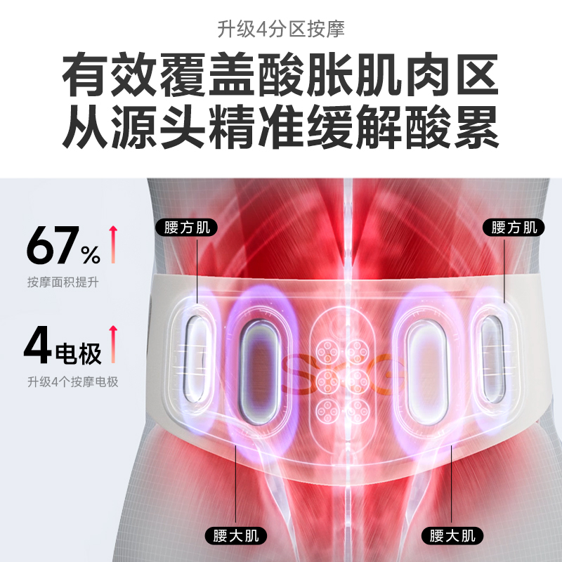 礼物skg腰部按摩仪W7豪华腰椎热敷器护腰带升级暖腹脉冲官方旗舰-图1