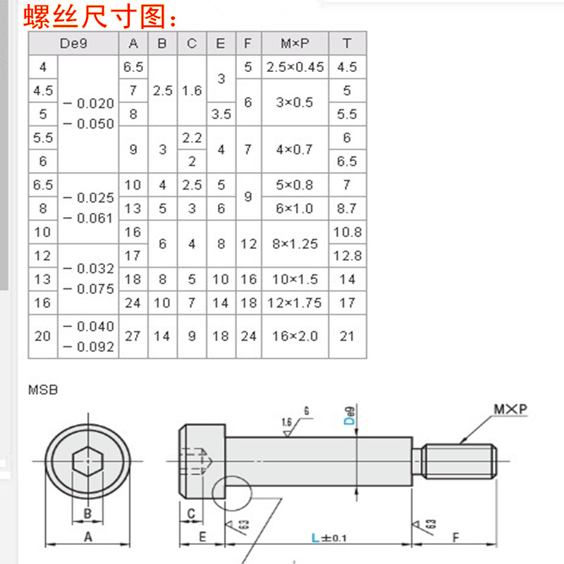 米思米等高卸料螺栓 塞打螺丝凸肩螺栓 MSB4 4.5 5 5.5  6.5轴肩