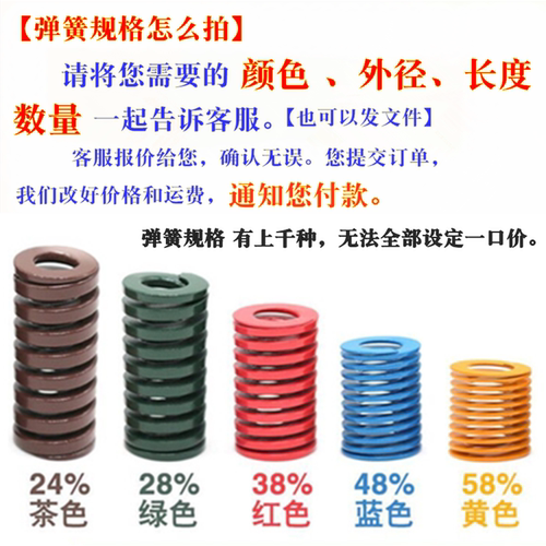 进口模具弹簧黄蓝红绿茶黑色高强度耐高温矩形弹簧Z610T4010欧标 - 图2