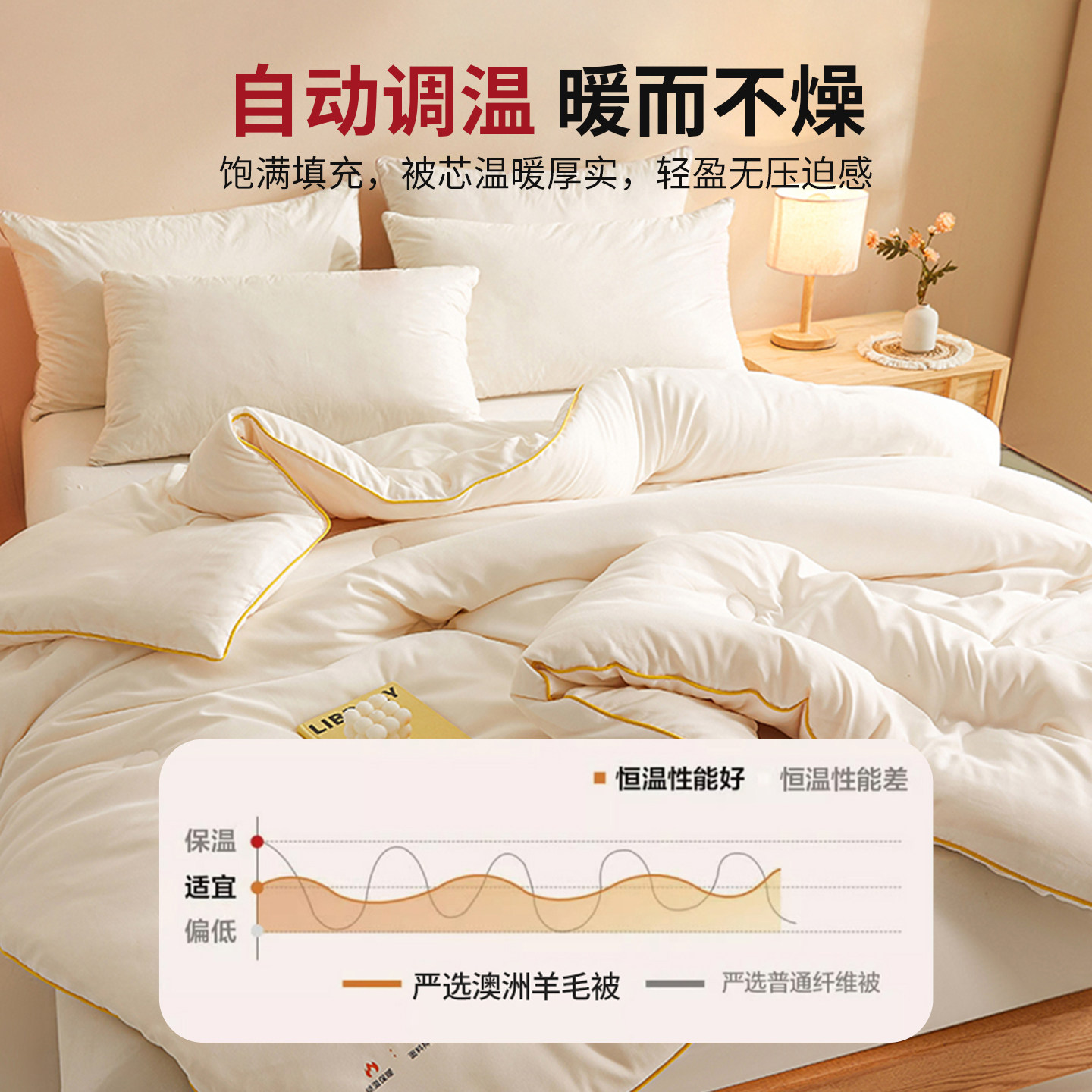 红豆A类羊毛被加厚被子被芯羊毛冬被春秋学生被芯2025新款羊绒被,淘宝优惠券,粉丝福利购,淘宝优惠卷