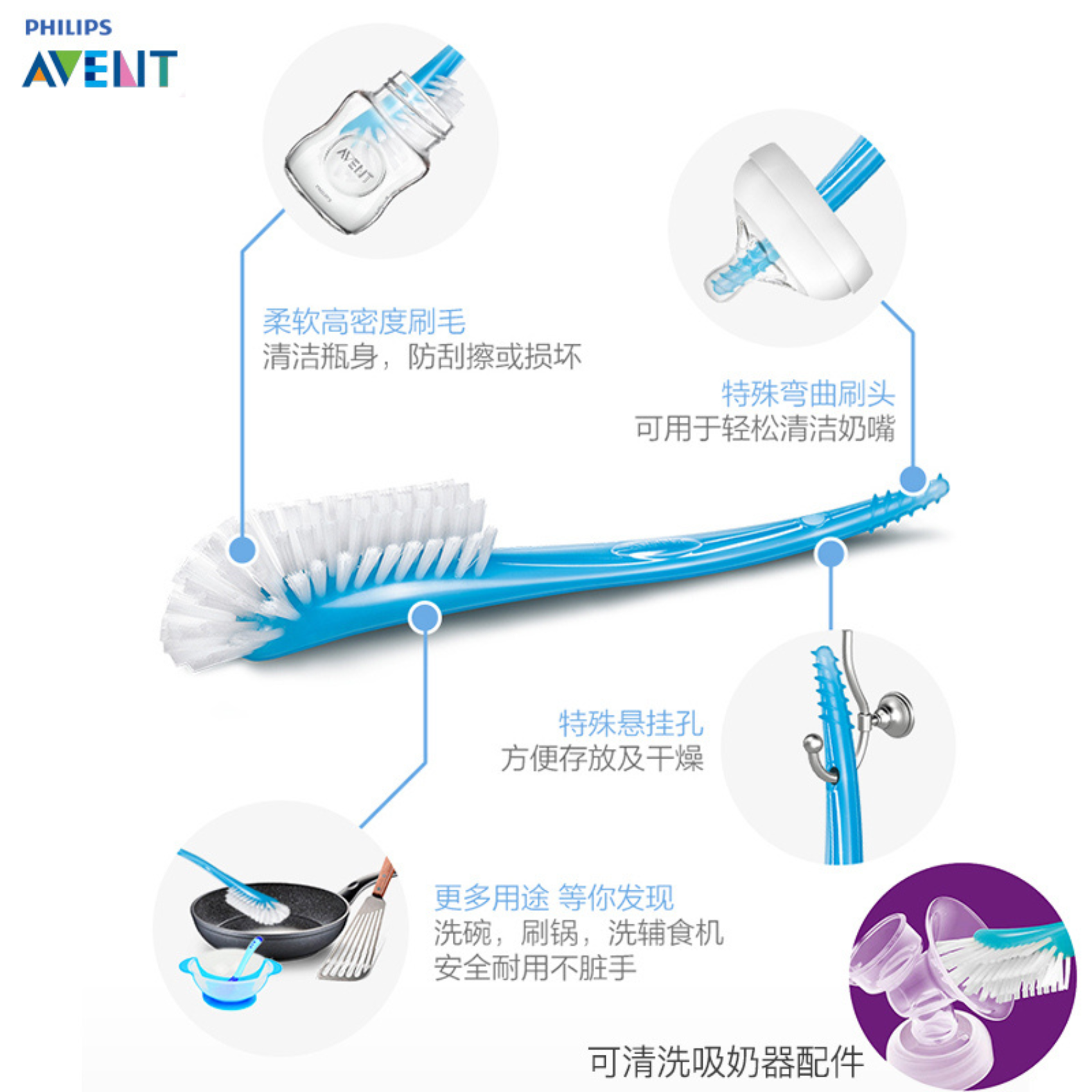 飞利浦新安怡奶瓶刷清洁奶嘴刷可消毒进口配件宽口奶瓶清洗刷子