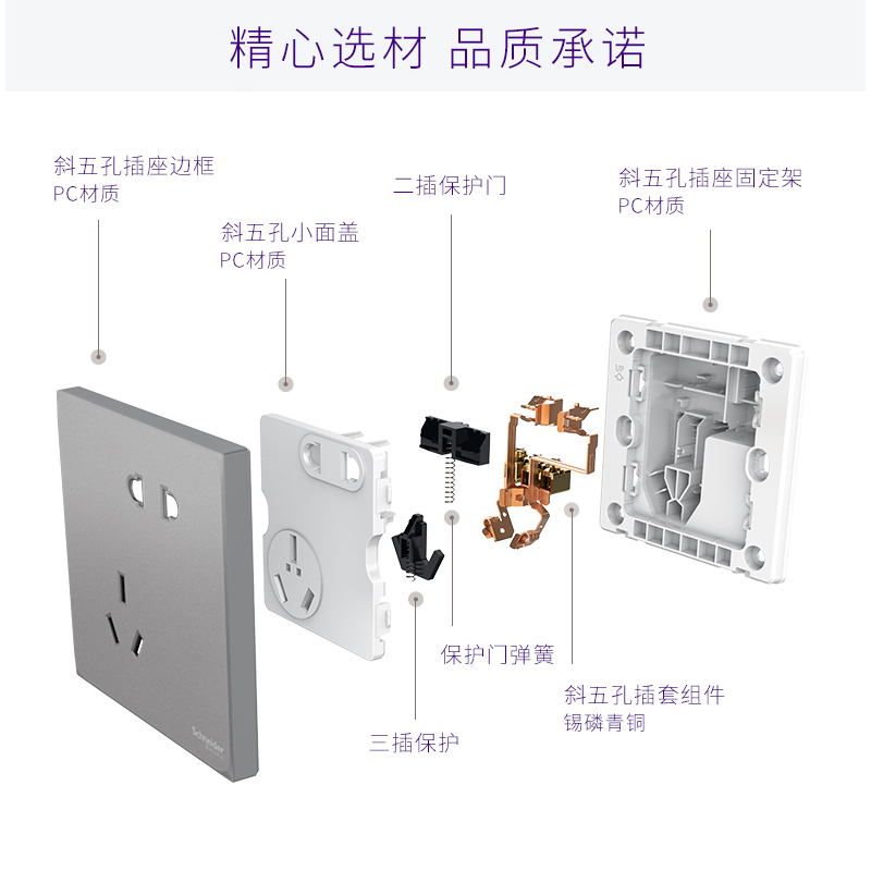 施耐德开关插座面板五孔10A家用多孔皓呈系列灰色官方旗舰店-图1