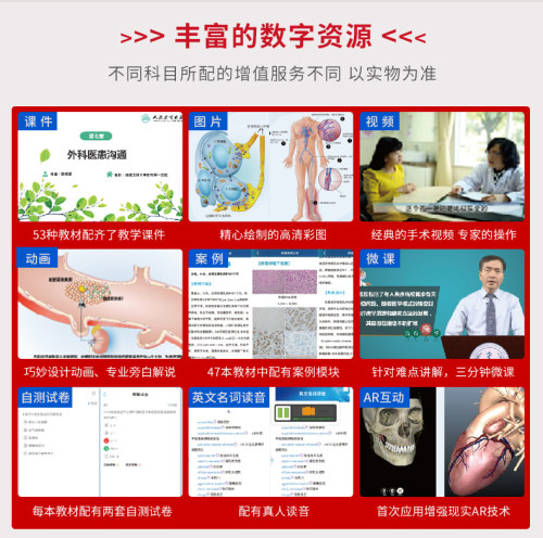 单本套装任选 内科学外科学妇产科学儿科学生理病理生化诊断学全套考研书籍第9九版教材人卫版西医本科综合临床医学五年制第10版 - 图1