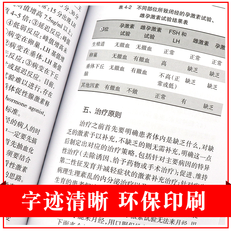 协和妇科内分泌手册郁琦邓姗编妇产科急诊处理协和内分泌手册内分泌腺内分泌激素内分泌诊治妇产科查房人民卫生出版9787117259941