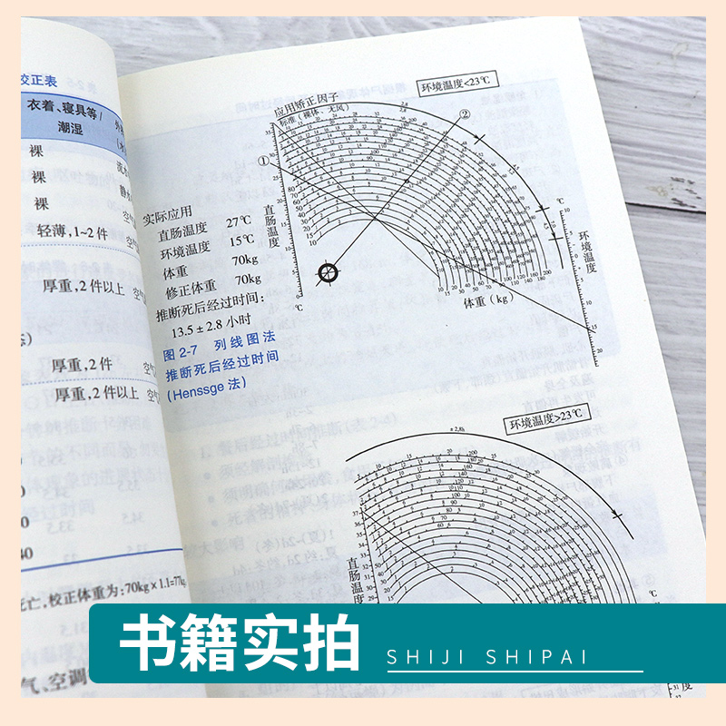 正版法医尸检手册第3三版高津光洋尸体变化图鉴书规范法医学专业教材法医学遗体分析人体解剖彩色学图谱解刨解剖学书籍会说话-图2