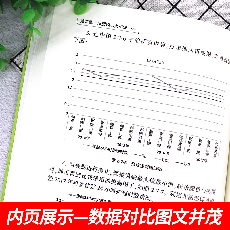 正版质控工具在护理管理中的应用简伟研么莉主编人民卫生出版社护理护理质量管理护理学书籍质量控制管理护理操作-图1