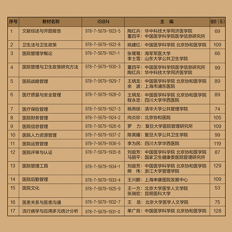 医院领导力及管理系列教材