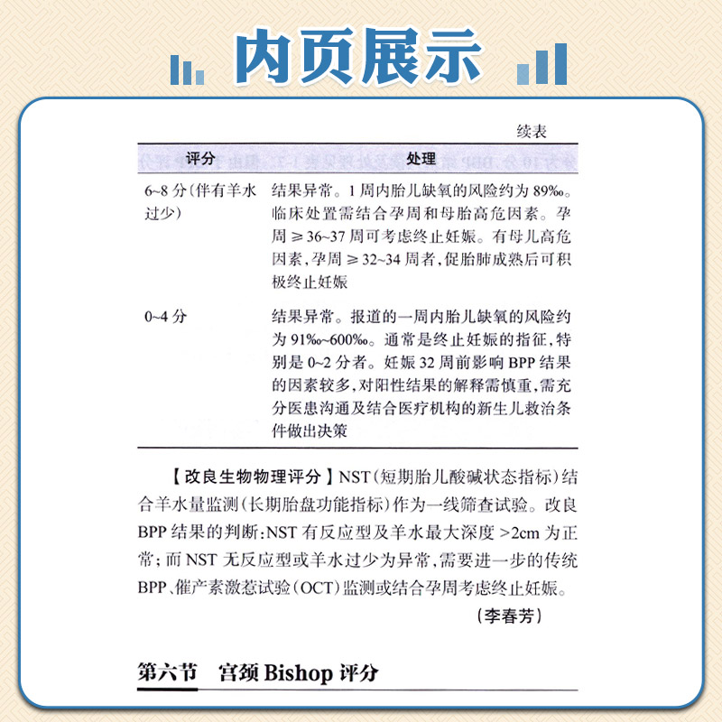 产科临床手册 蔺莉 赵扬玉 妊娠生理产前保健超声助产并发症常见产科危急重症处理抢救流程产科急救书籍 人民卫生出版社 - 图2