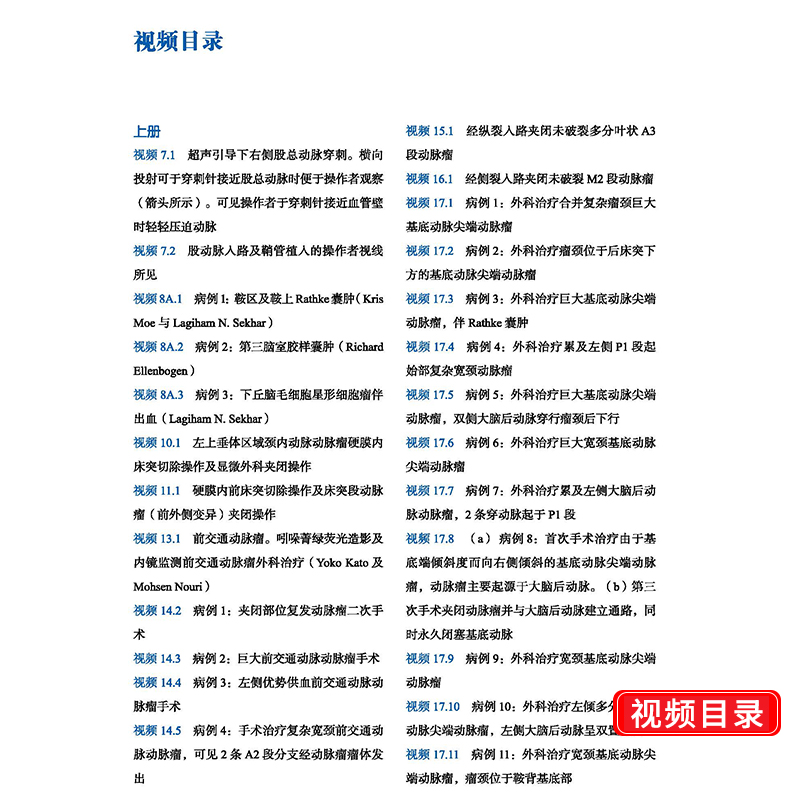 领券立减神经外科手术技术图谱第2二版上下册系统疾病诊断学脊髓损伤康复神经科学基础生物学临床解剖学原则及术后护理山东科学-图2