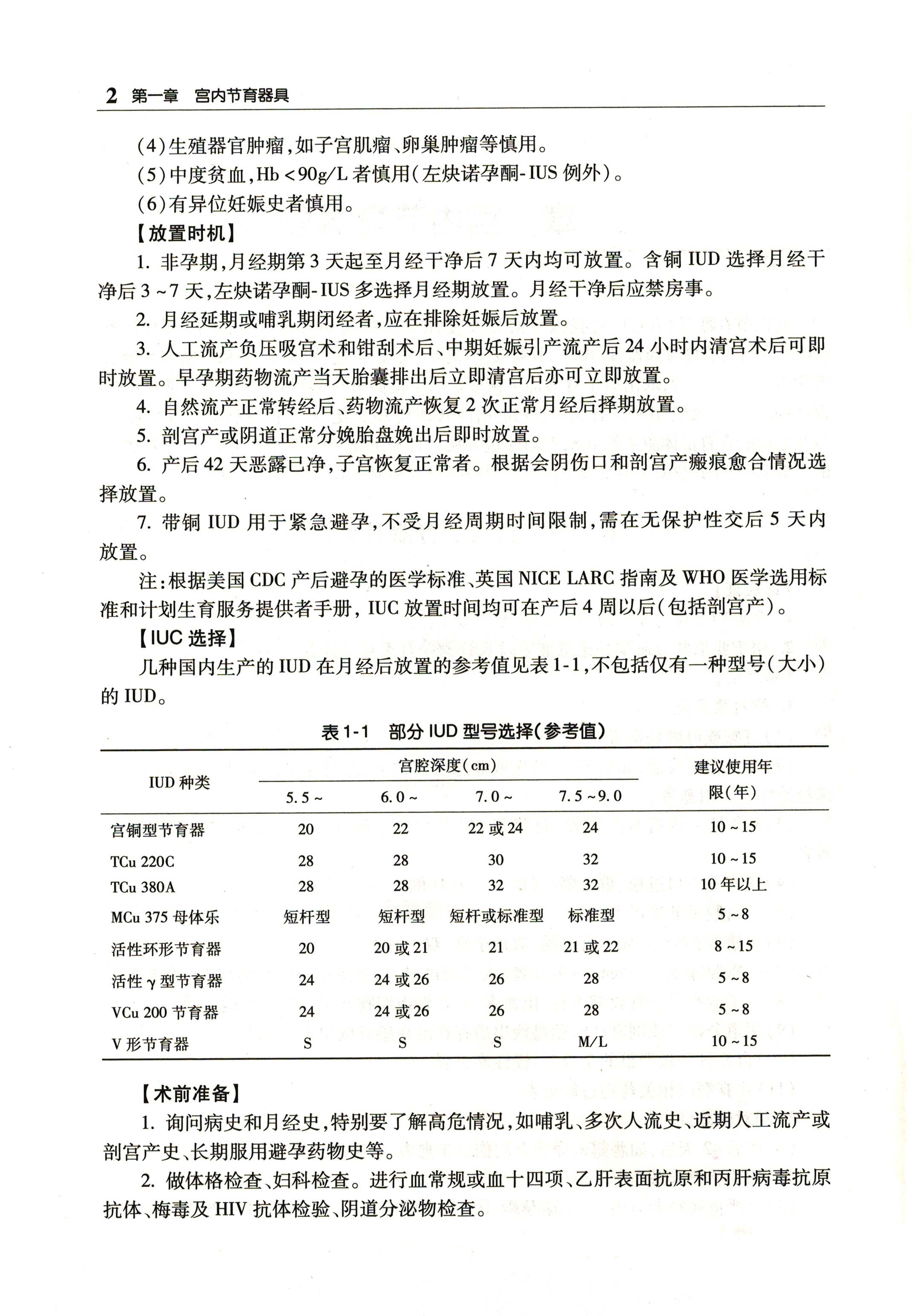 临床诊疗指南与技术操作规范 计划生育分册（2017修订版） 中华医学会计划生育分会 2017年5月参考书 医生读人民卫生出版社 - 图1