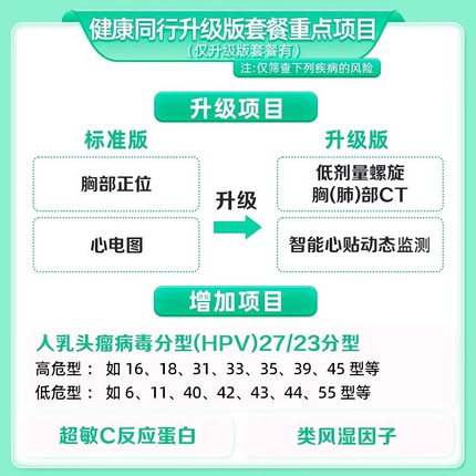 【香菇来了】爱康国宾健康同行体检套餐中老年中青年男女通用