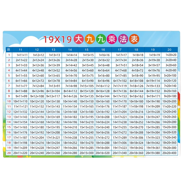Dajiujiu multiplication table 19 19 second and third grade
