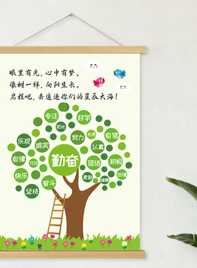 励志标语挂画学校教室班级文化