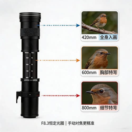 JINTU 420-800mmF8.3长焦镜头打鸟摄月手动适用佳能尼康单反微单 - 图1