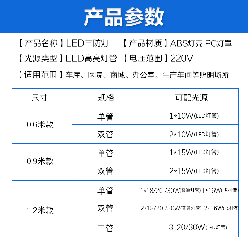 低压T8LED双管三防灯日光灯全套荧光灯支架灯防水防爆防尘带罩灯-图1