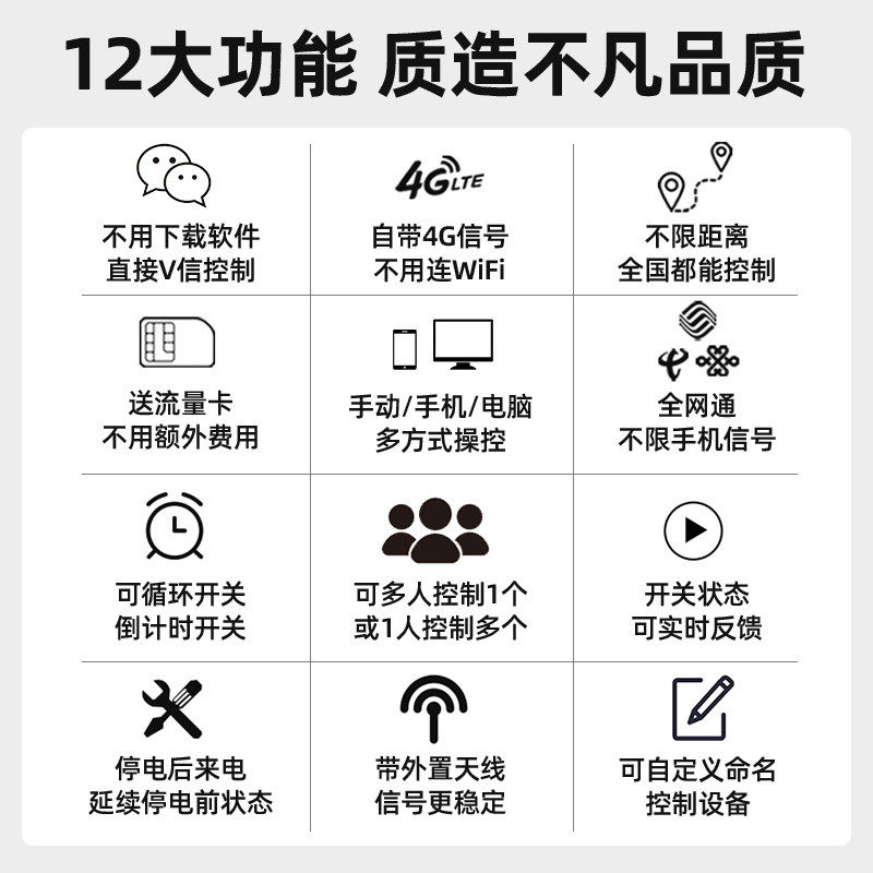 。三相4G手机遥控开关380V水泵风机智能远程控制器定时器全自动循 - 图0