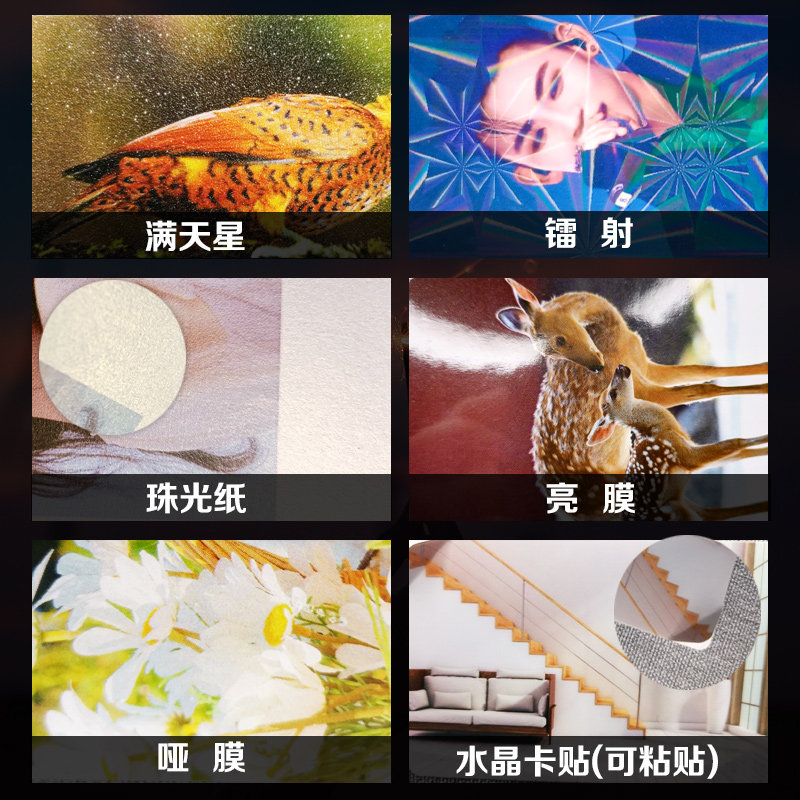 lomo拍立得卡片打印定制咕卡照片3寸订制印刷小卡其他优卡怡自印 - 图1