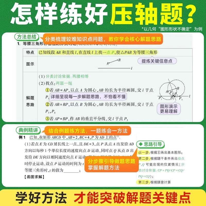 【杭州发货】2024万唯中考数学物理化学压轴题初中几何二次函数初三初二八九年级初中几何复习资料书中考专题训练万维初中数学函数-图1