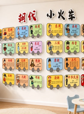 幼儿园墙装饰环创中国文化朝代历史顺序表挂图传统贴教室班级走廊