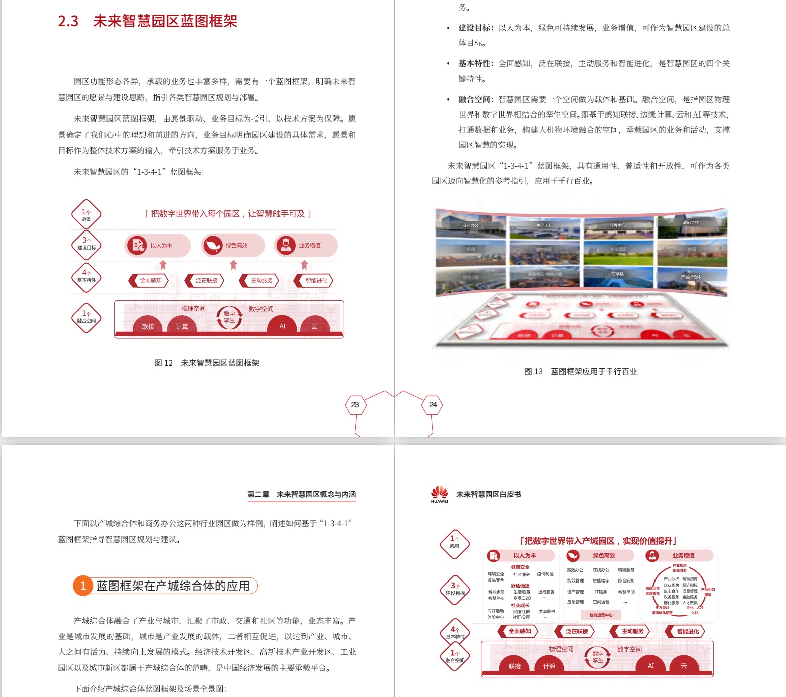 智慧园区——智慧城市重点应用 规划解决方案 信息化建设顶层设计 - 图2