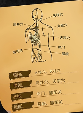 老字号时珍老黑膏药颈肩腰膝古法肩周贴腰椎贴颈椎草本关节贴膏