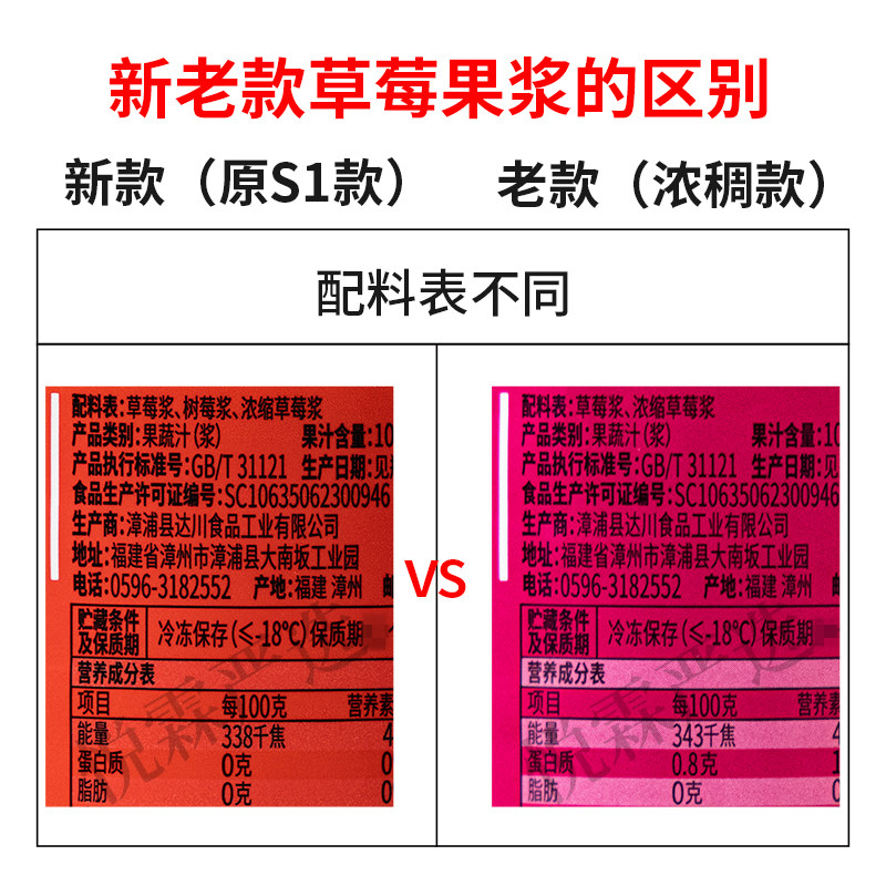 达川新款草莓复合果浆 芝芝莓莓多肉莓莓奶茶店茶饮原料,淘宝优惠券,粉丝福利购,淘宝优惠卷