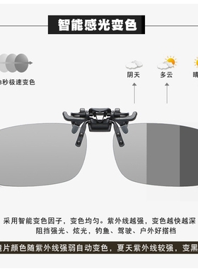 近视夹片式太阳眼镜司机偏光镜日夜两用男女夜视开车驾驶墨镜变色