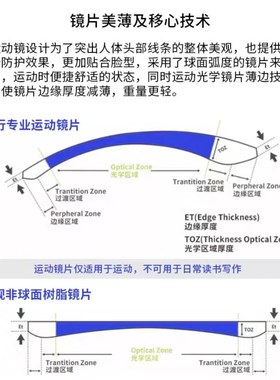 偏光替换镜片适用于 Oakley CROSSLINK ZERO  OX8080配近视墨镜