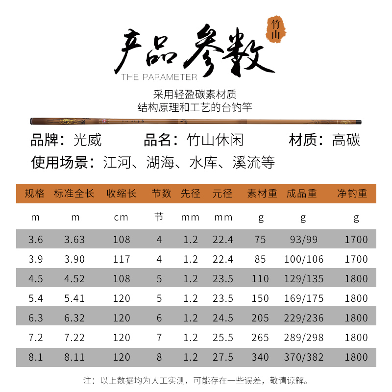 光威 超轻细竹山鲫鲤综合竿三五代鲤鱼竿碳素台钓竿长节竿鲫鱼竿 - 图1