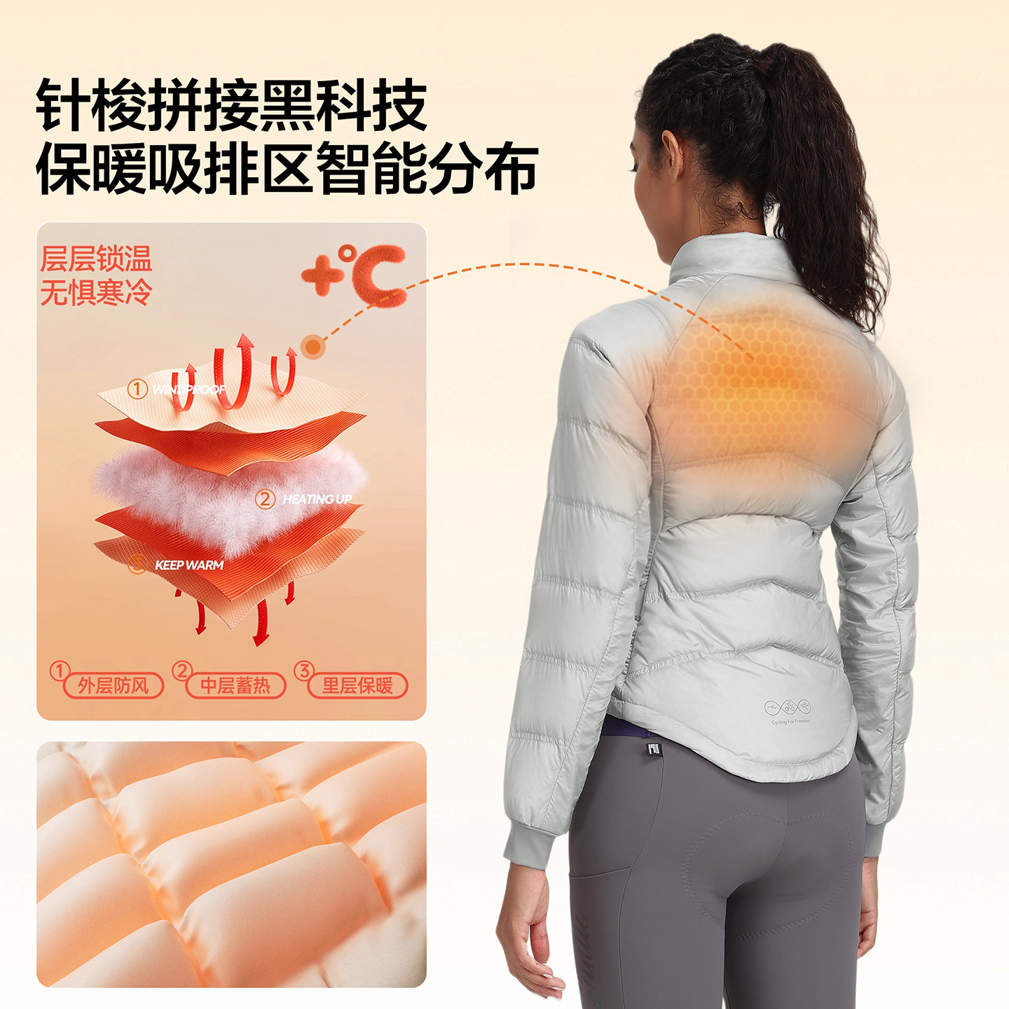 Santic森地客秋冬保暖骑行羽绒服女公路自行车骑行服外套上衣尤莉,淘宝优惠券,粉丝福利购,淘宝优惠卷