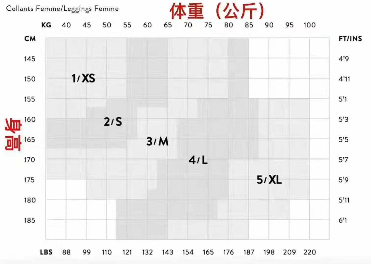 意大利calzedonia秋冬羊绒裤袜打底裤超弹不起球保暖舒第三件半价