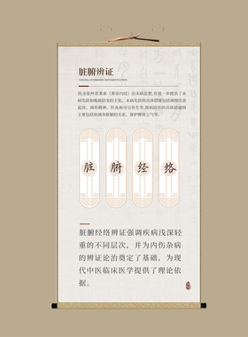 中医养生馆背景墙面装饰挂画美容院黄帝内经脏腑辩证中式卷轴竹帘