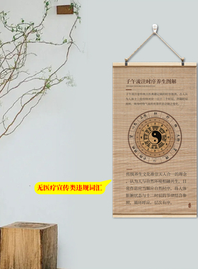 中医养生馆背景墙面装饰挂画美容院黄帝内经脏腑辩证中式卷轴竹帘