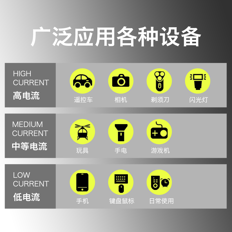 德力普相机充电电池5号CCD闪光灯专用大电流充电器镍氢1.2vAA五号