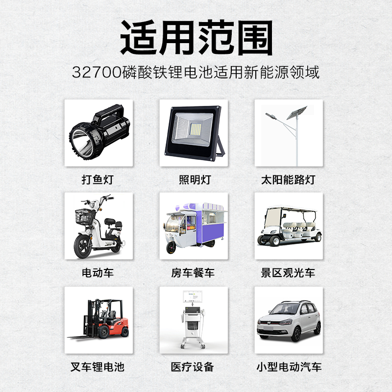 德力普太阳能户外路灯电池组3.2V移动电源6.4庭院灯12.8V锂电池 - 图3