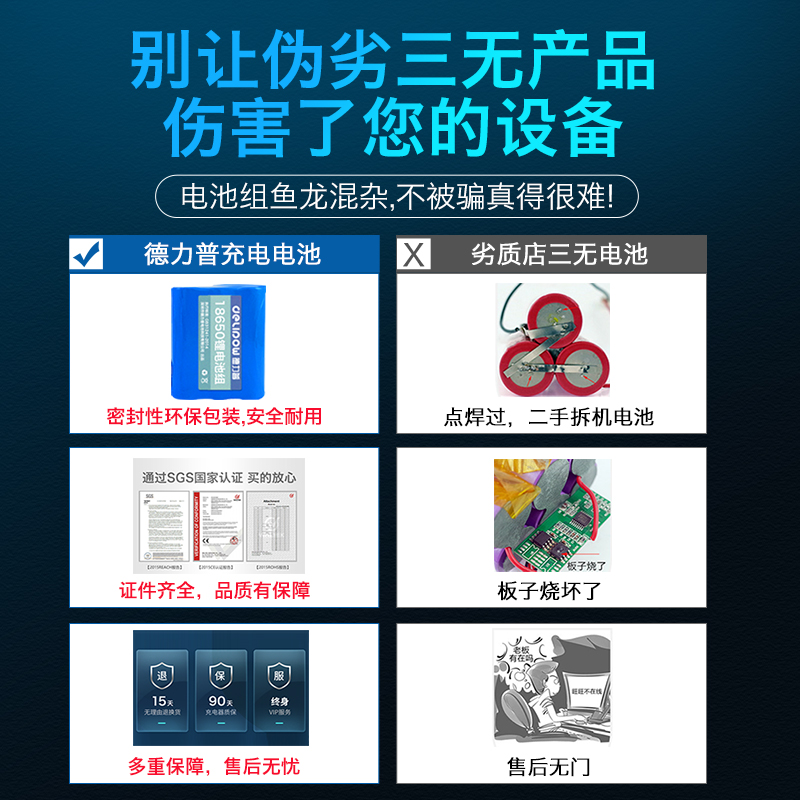 德力普12v锂电电池组18650大容量户外音箱太阳能路灯可充24伏电瓶 - 图3