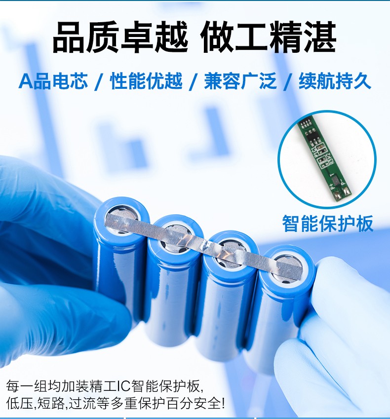 德力普18650锂电池组3.7v大容量扩音器收音机唱戏机12v可充电7.4V - 图3