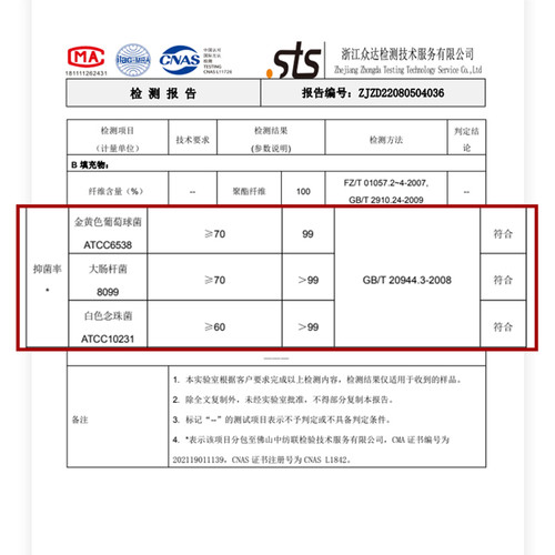 A类抗菌大豆夹棉床笠床罩床套防水隔尿床垫保护罩2025新款床单套2 - 图3