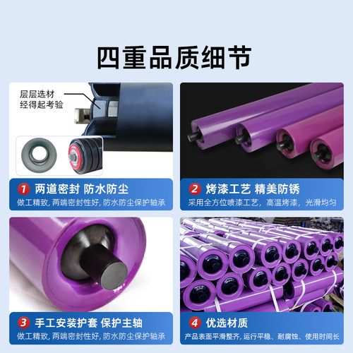 加厚矿用输送带托辊滚筒无动力托辊三一中联托辊橡胶缓冲托辊直销 - 图0