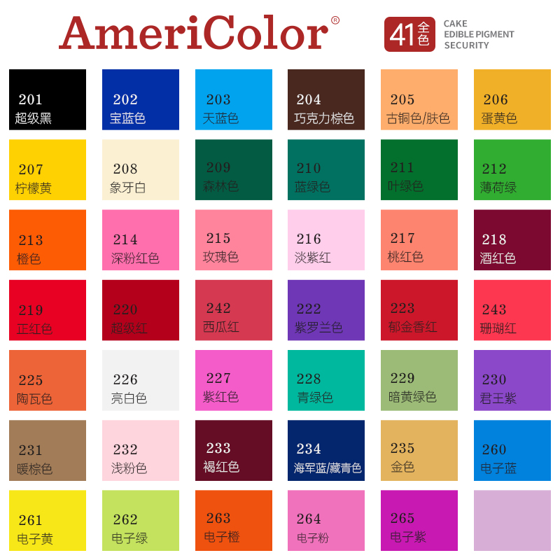 ac色素Americolor可食用烘焙食品级奶油蛋糕翻糖裱花红黑金白色fc-图1