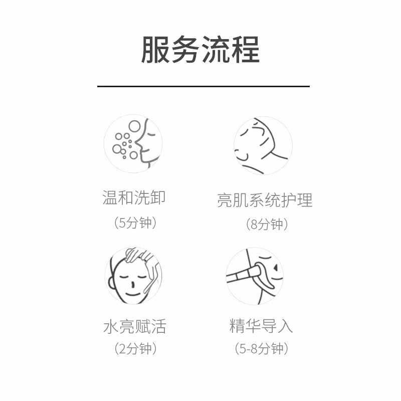 【新客专享】天使瓷肌仪器面部护理1 思妍丽美容/SPA/纤体