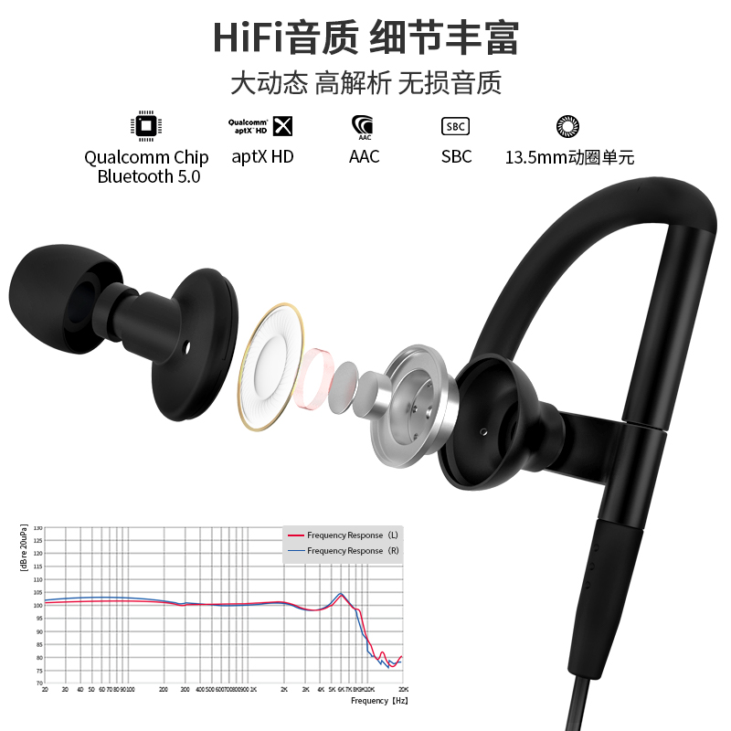 SoundMAGIC声美ST80运动蓝牙耳机耳挂式有线HiFi金属耳挂万向调节 - 图2