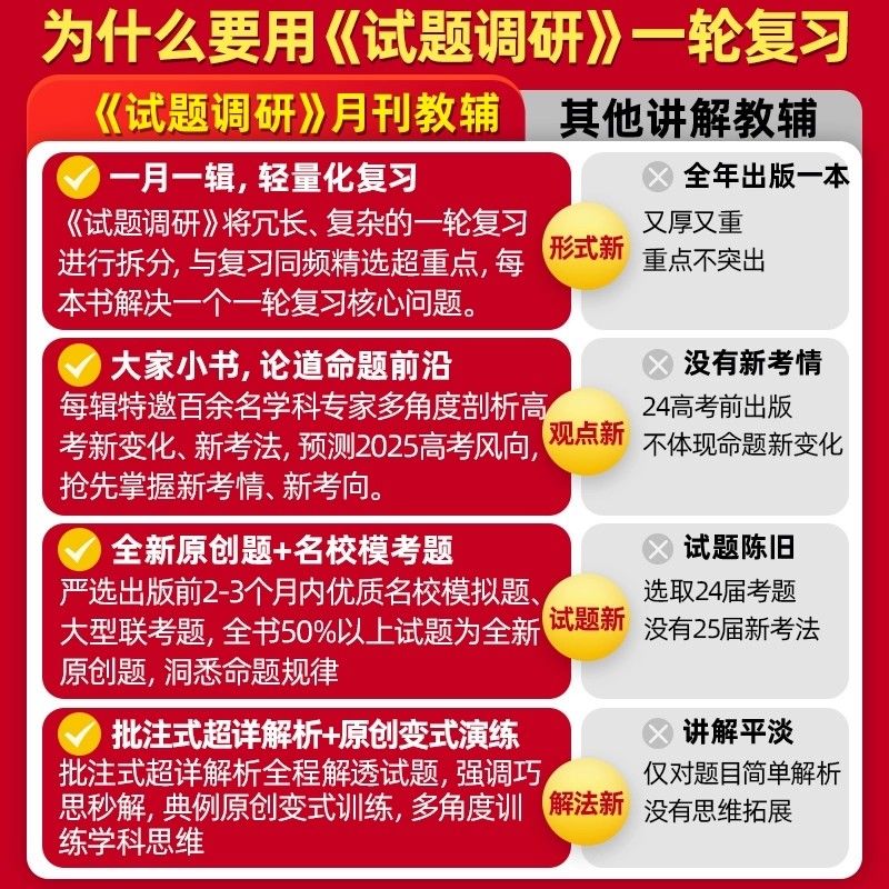 2026新试题调研第12345678辑全套语文数学英语物理化学生物政治历史高考作文素材专项训练超重点试题攻略天星教育高中复习资料书 - 图1