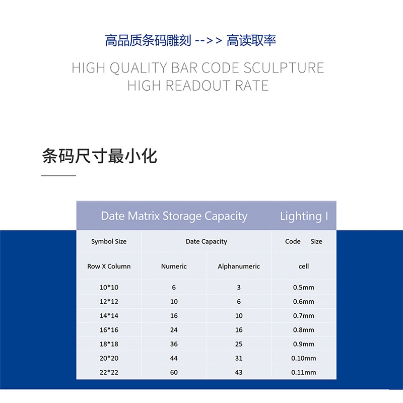 青岛星成激光电路板打标LightingⅠ系列全自动PCB打标机打码机 - 图2