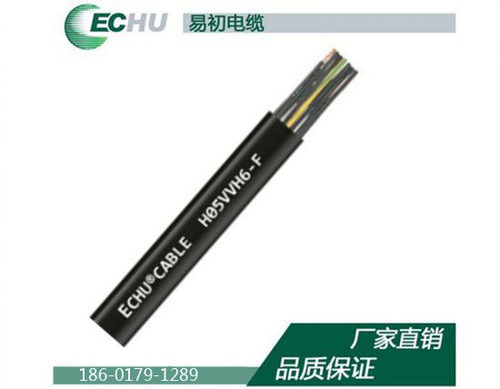 电梯视频监控线缆TVVBG  2*1.0+SYV75-5加钢丝视频线 75-3 - 图2
