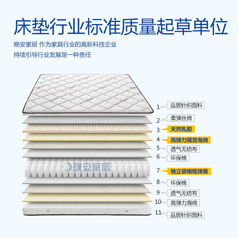 晚安防螨天然乳胶护脊弹簧乳胶床垫 晚安家居乳胶床垫
